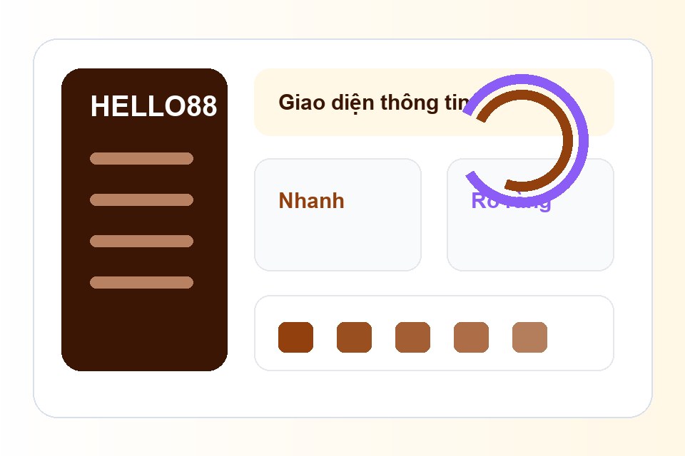 HELLO88 bảng thông tin