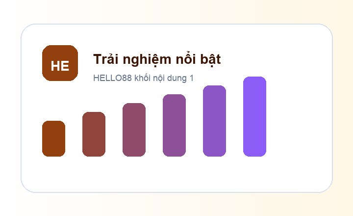 HELLO88 trải nghiệm nổi bật