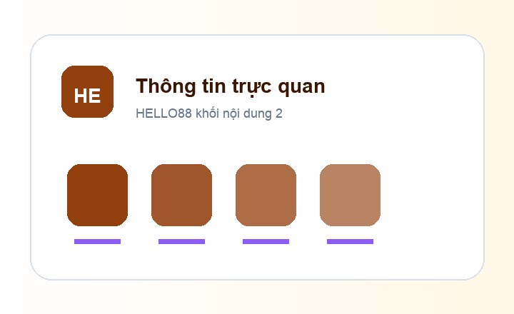 HELLO88 thông tin trực quan