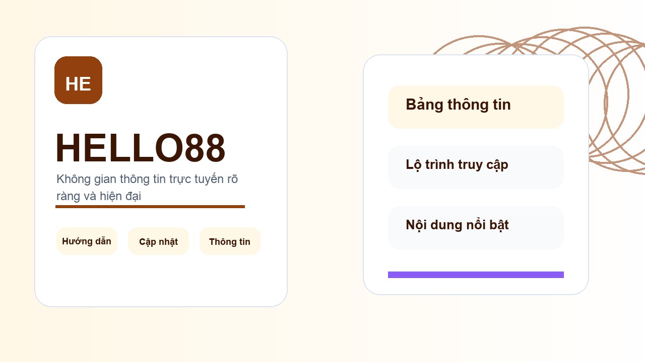 HELLO88 hình ảnh thương hiệu